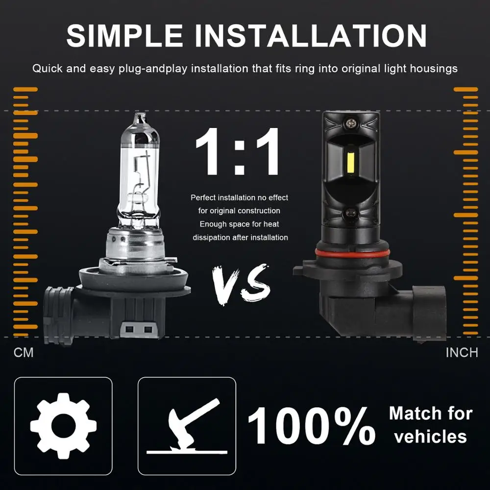2x H1 9006/HB4 светодиодные лампы для Противотуманные фары 9005/HB3 H4 H7 H8 H9 H11 880 8815202 Светодиодные Автомобильные фары дальнего света H27W супер яркий 6500K
