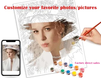 

Digital Painting Customize your favorite picture and photo paint by numbers custom canvas art dream sky robe de mariée