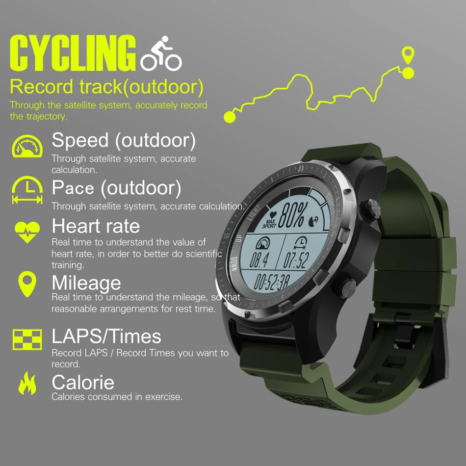 HOMEBARL S966 gps Смарт-часы для мужчин монитор сердечного ритма воздуха давление фитнес-трекер наручные часы компас высота спортивные Смарт-часы