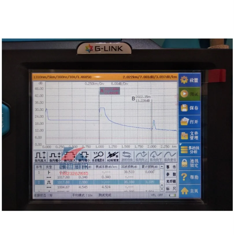 G LINK OTDR TR600 38/36 дБ SM 1310/1550/1625nm PON оптический временной домен рефлектометр волоконно