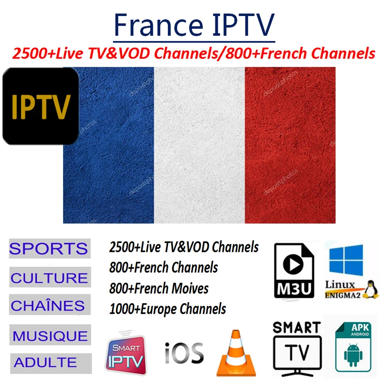 

France IPTV Subscription 2500+Channels iptv Portugal Canada french Arabic Belgium Netherland For Android Enigma2 Smart TV mag