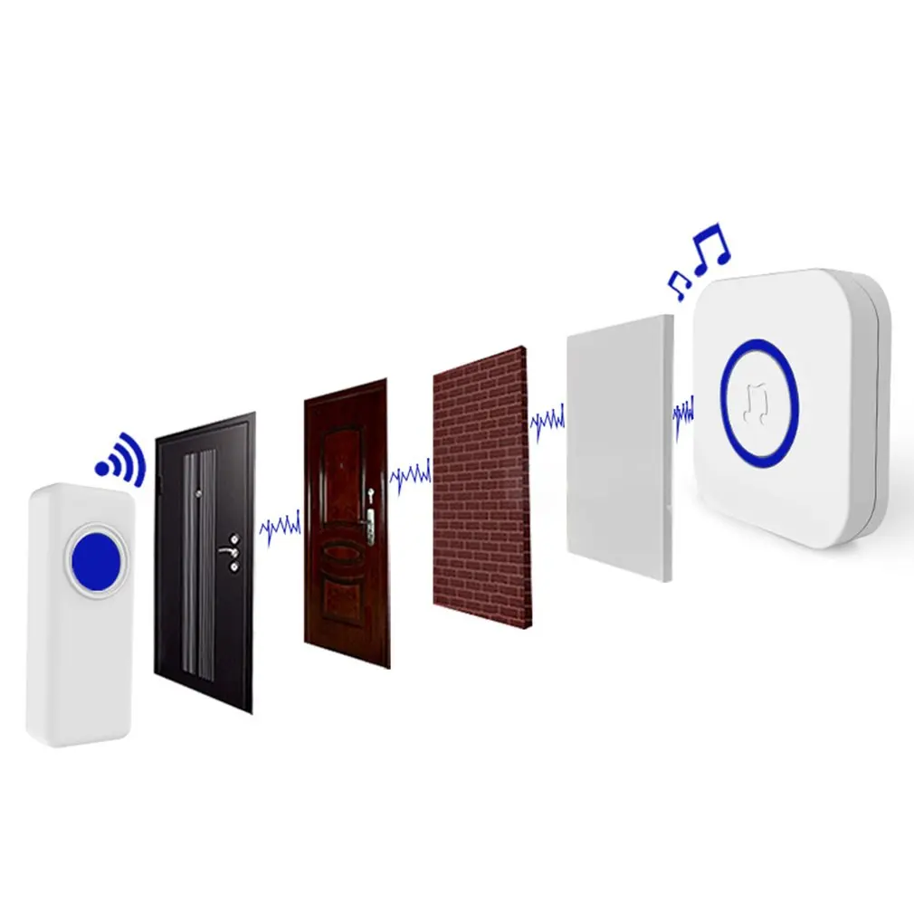 Waterproof Doorbell Wireless Doorbell Remote Control Remote Wall Doorbell Call