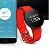 Smart Electronics