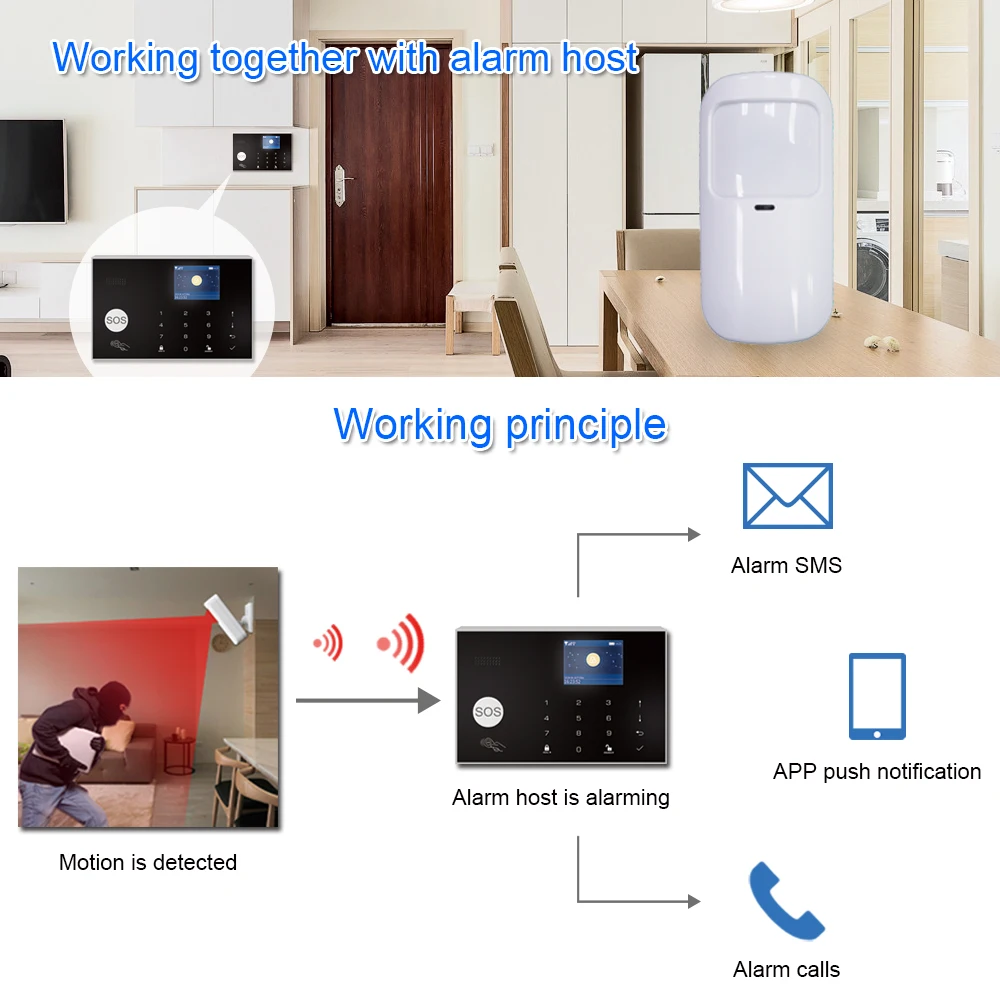 Tuya 433mhz Smart Wireless Wifi PIR Motion Detector Alarm Sensor Infrared Sensor For Home Alarm System Host Pet-immune detector