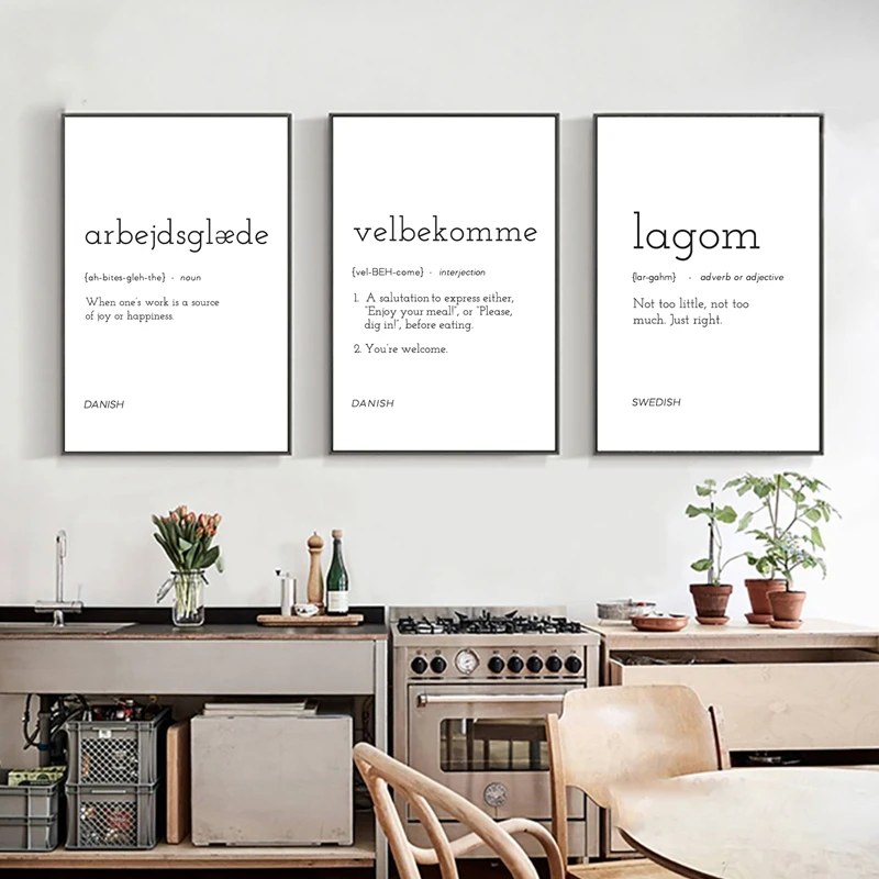 Minimal Kitchen Wall Art Prints