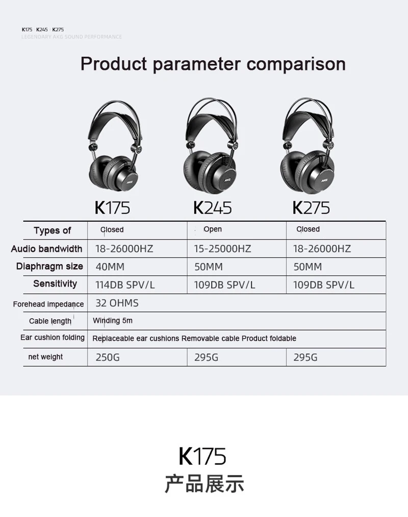 akg k245 frequency response