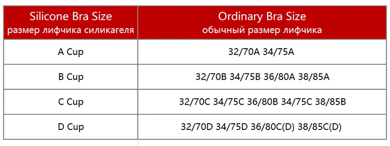 Силиконовый бюстгальтер женский сексуальный пуш-ап липкий бесшовный бюстгальтер невидимая грудь без бретелек бюстгальтер для свадебного платья