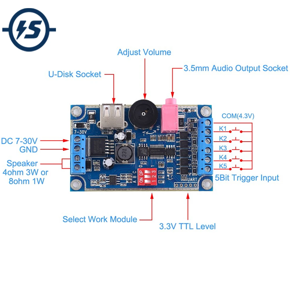 WAV MP3 Voice Module 3W Sound Player 4M Byte FLASH DC 12V-24V Programmable Control Support U-Disk | Электронные компоненты и