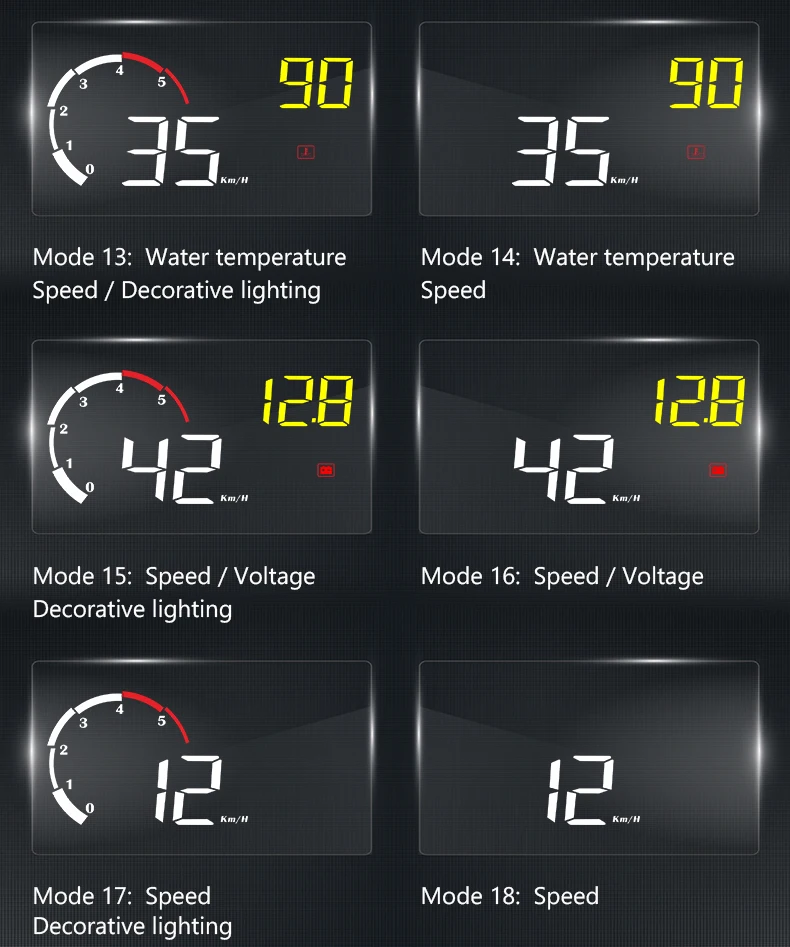 M10 автомобильный OBD2 сканер HUD Дисплей интерфейс OBD II, показывающая превышение скорости Предупреждение Напряжение охранной сигнализации 3,5 inch на лобовое стекло Дисплей