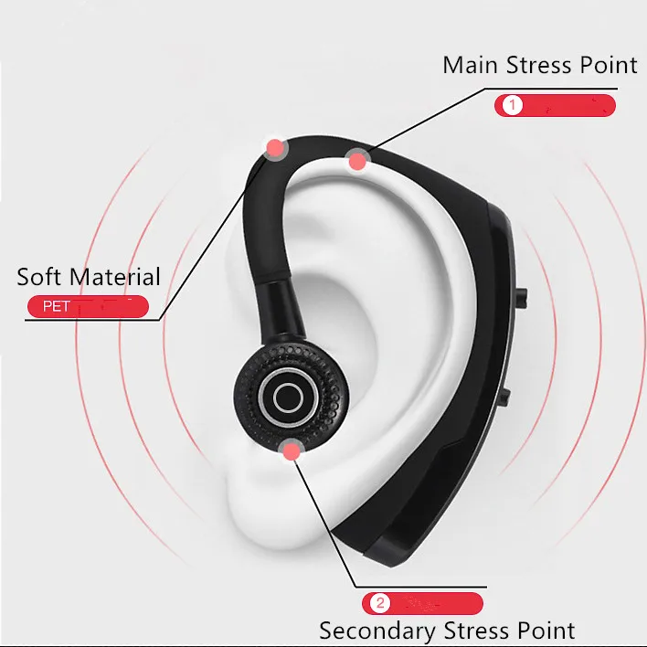 Bluetooth наушники с шумоподавлением, Бизнес Беспроводная bluetooth-гарнитура с микрофоном для водителей, спорта, громкой связи, беспроводная