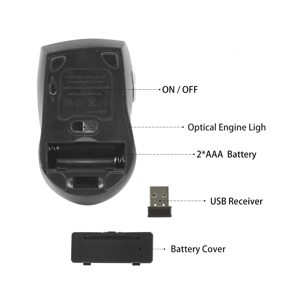 mini mouse wireless mouse