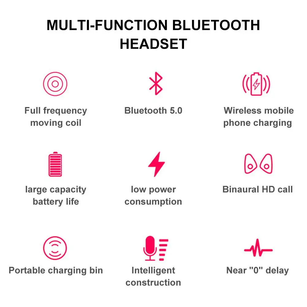 Новые TWS беспроводные Bluetooth наушники 5,0 мини многофункциональные наушники 2600 мАч 8D стерео бинауральная HD гарнитура для звонков