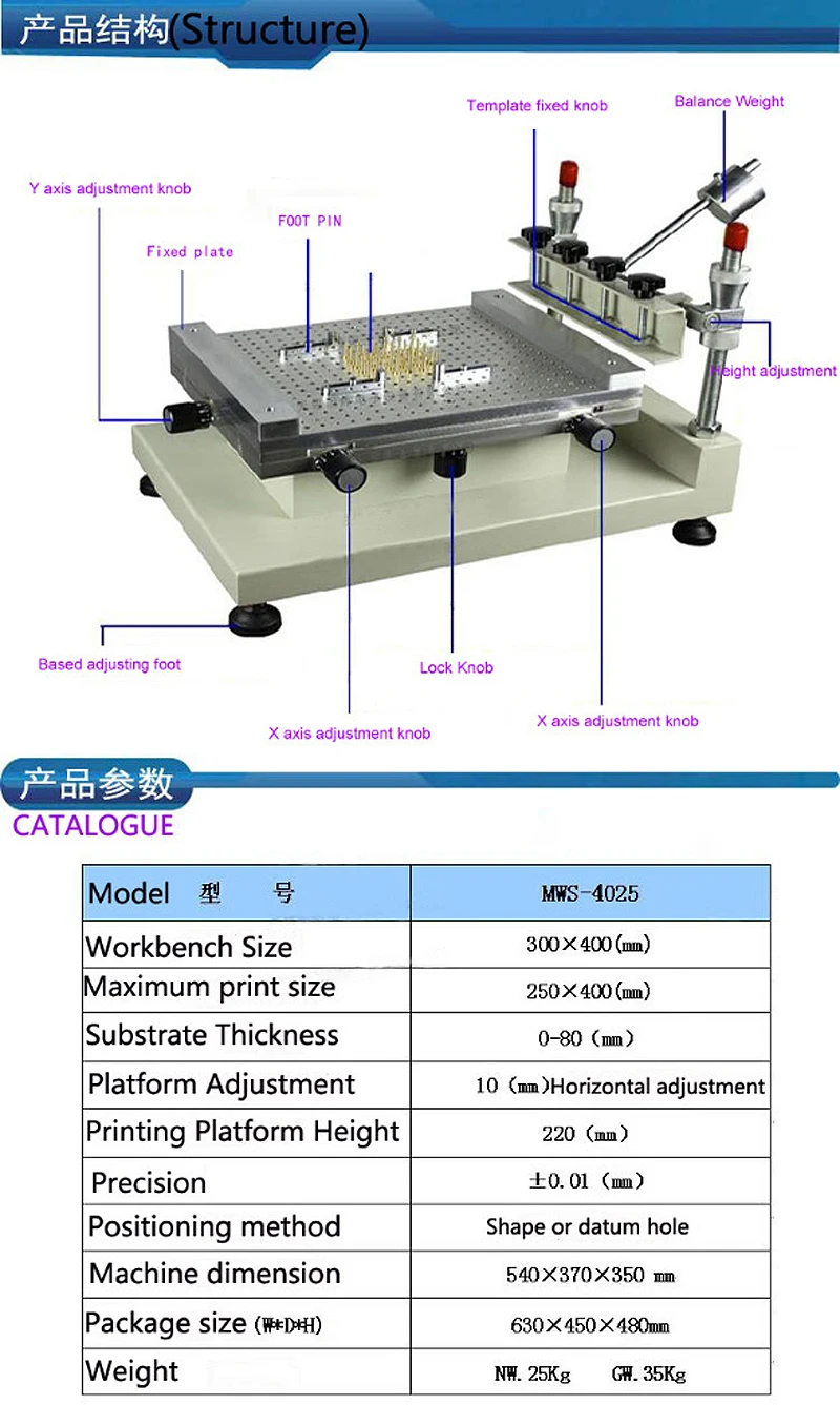 Solder Paste Printer (7)