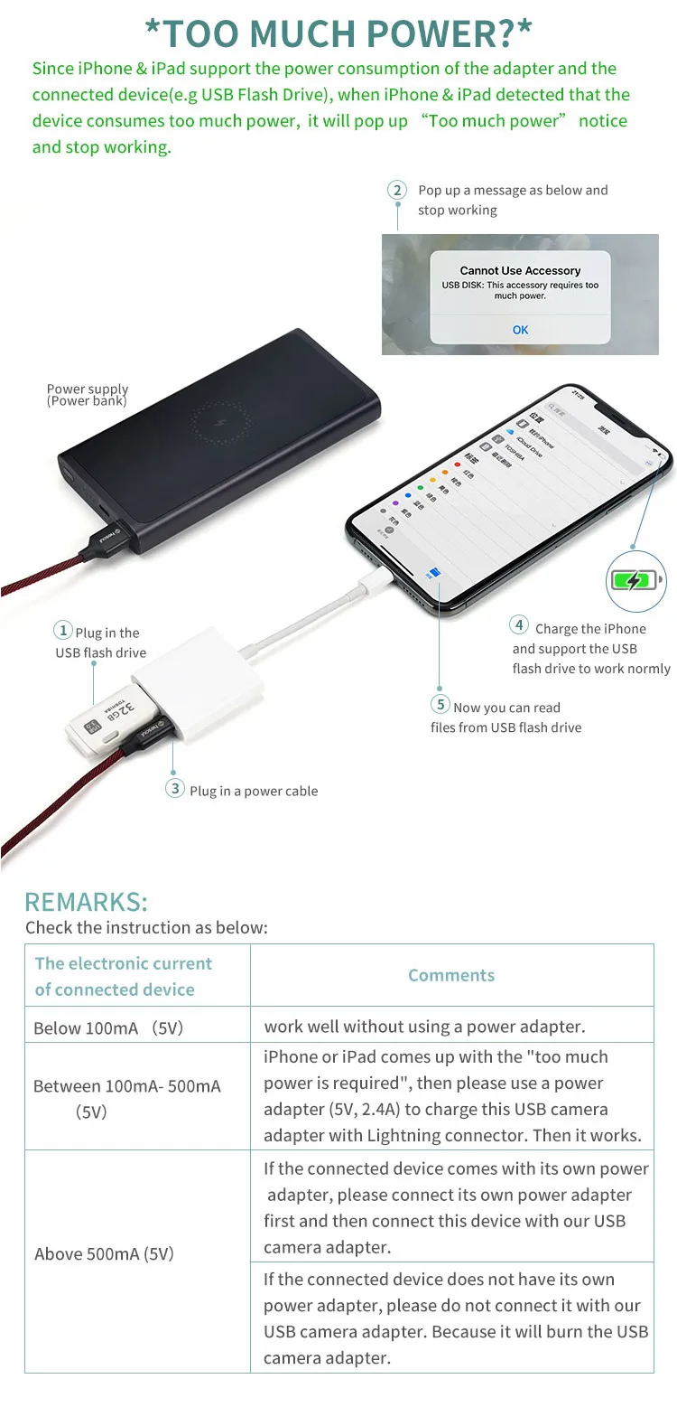 OTG Смартфон Aux адаптер освещение/8 pin к USB передачи данных конвертер и зарядное устройство 2 в 1 разъем для iPhone8 8 plus Pad Pro