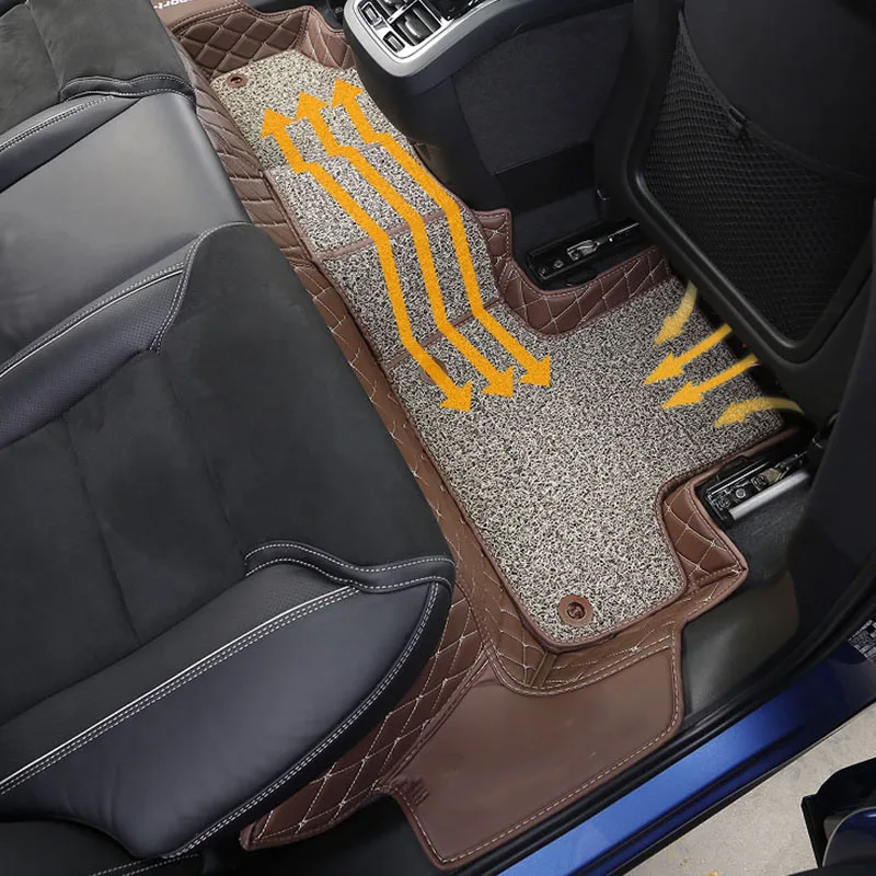 Для Volvo XC60- внутренний ковер ПВХ кожаный коврик для пола коврик для ног с пластиковой прошивной коврик автомобильные аксессуары