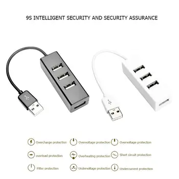 

USB to 4 USB 2.0 Ports HUB Splitter 480Mbps Portable Multi Computer USB Expander Working Temperature - 20 - 75 Centigrade
