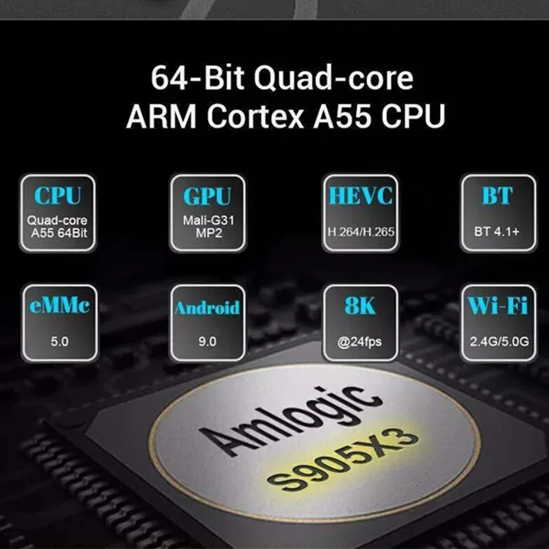 ТВ-приставка Eachlink X3mini Amlogic S905X3 4 Гб DDR4 ram 32 Гб rom 5G wifi bluetooth 4,1 Android 9,0 4K 8K телеприставка