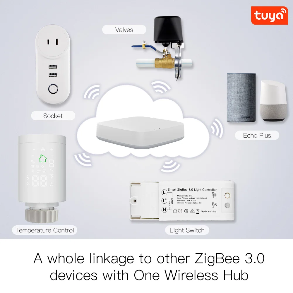 Tuya zigbee3.0 inteligente atuador do radiador programável