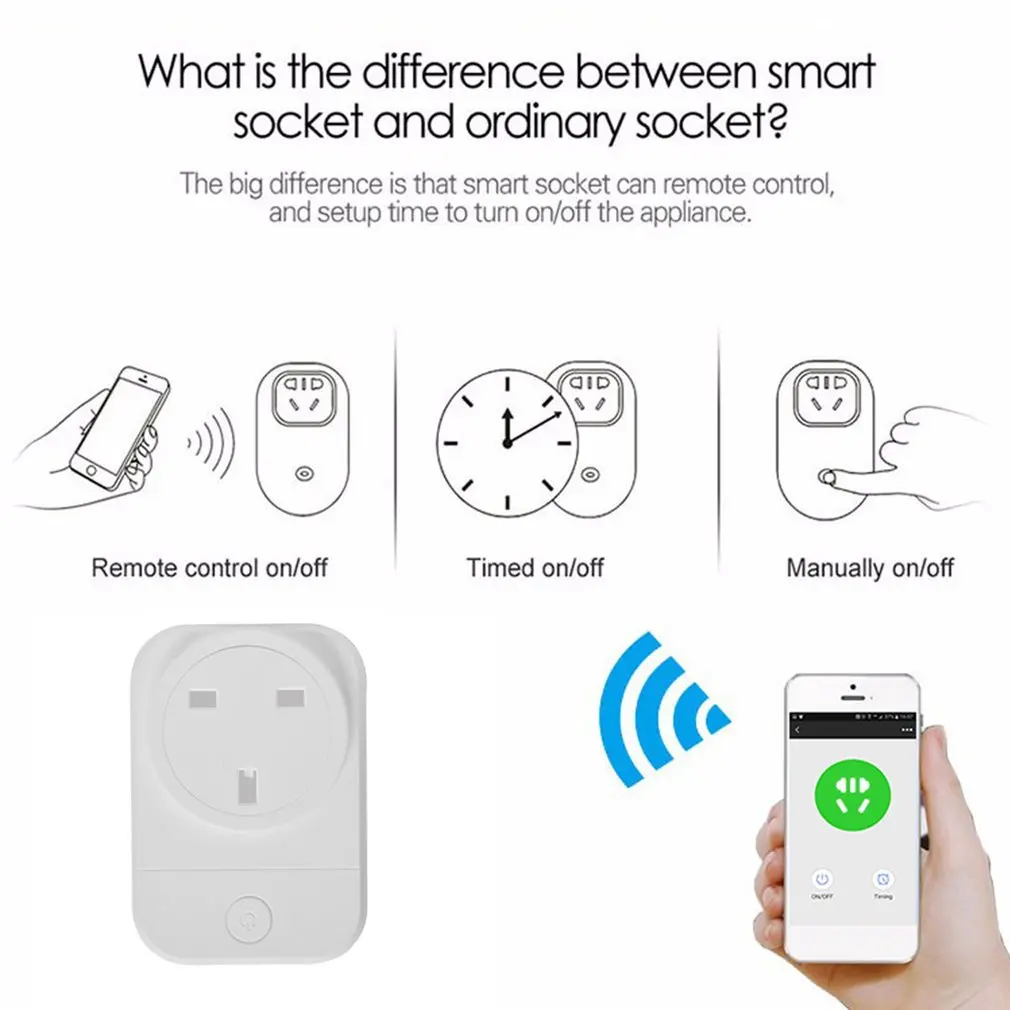 Wifi Smart Plug приложение для телефона с домашней автоматизацией переключатель синхронизации дистанционное управление телефон приложение переключатель синхронизации дистанционное управление Wi-Fi разъем