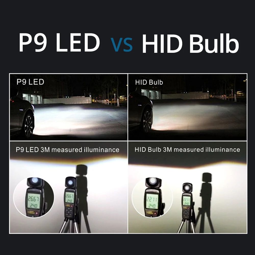 Hviero 2X H4 H7 9012 5202 H16 H8 100W 13600Lm IP67 Auto Led Front Bulb Automobile Headlamp Fog Light 6000K Car Lighting HID Xenon Light