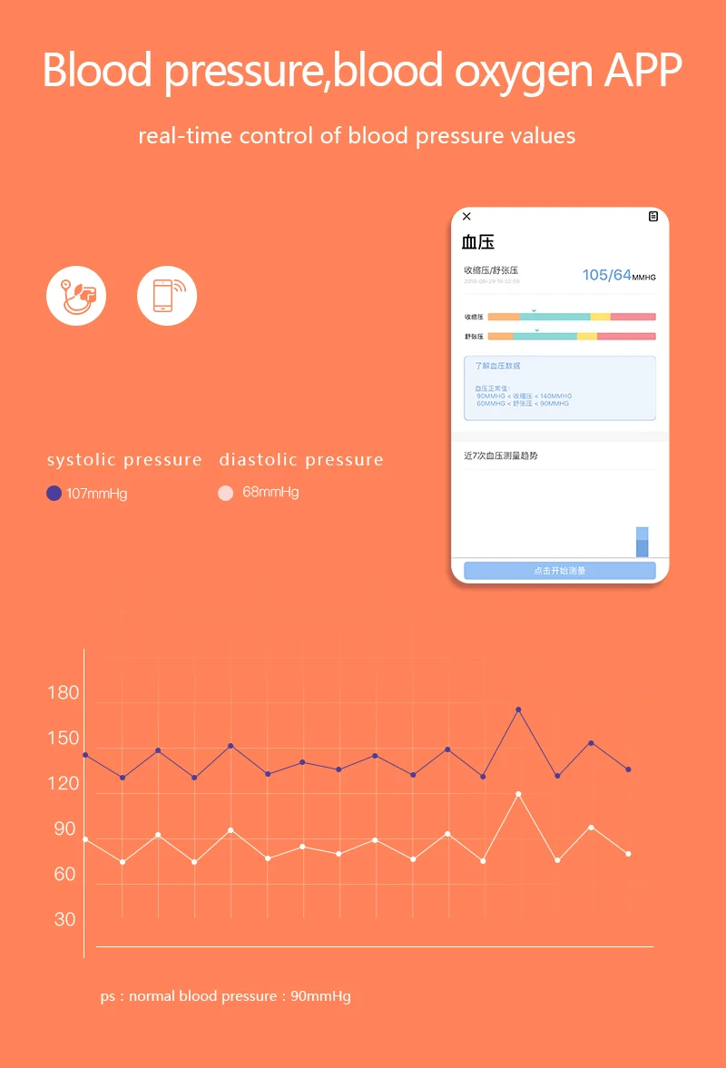 ONEMIX, новые Смарт-часы, модный смарт-браслет, браслет с монитором сердечного ритма, кровяное давление, фитнес-трекер, Bluetooth, браслет