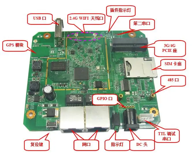 placa-de-desenvolvimento-usb-e-poe-do-cartao-sim-do-modulo-do-roteador-do-modulo-de-mainboard-wifi