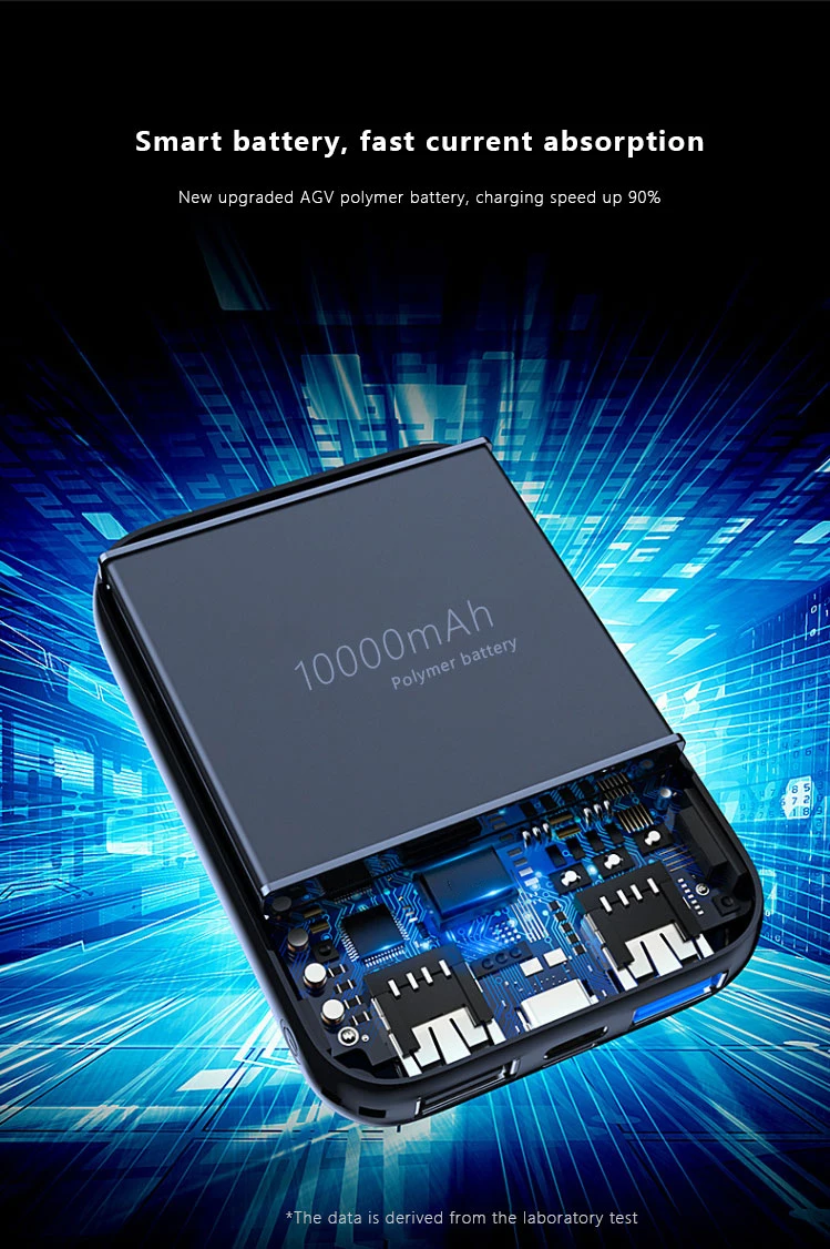 20000 мАч Внешний аккумулятор Tpye-C Intput Быстрая зарядка боковой дисплей портативное зарядное устройство двойной USB быстрый выход 10000 мАч Мини Внешний аккумулятор