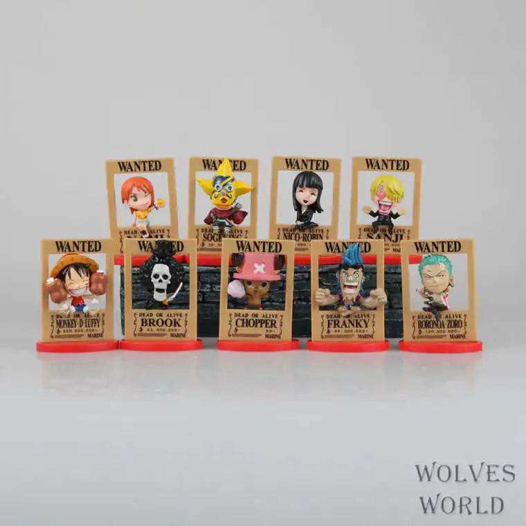 

Wolf Anime 9-One Piece Ability Warrant Cute Warrant Bag Garage Kit