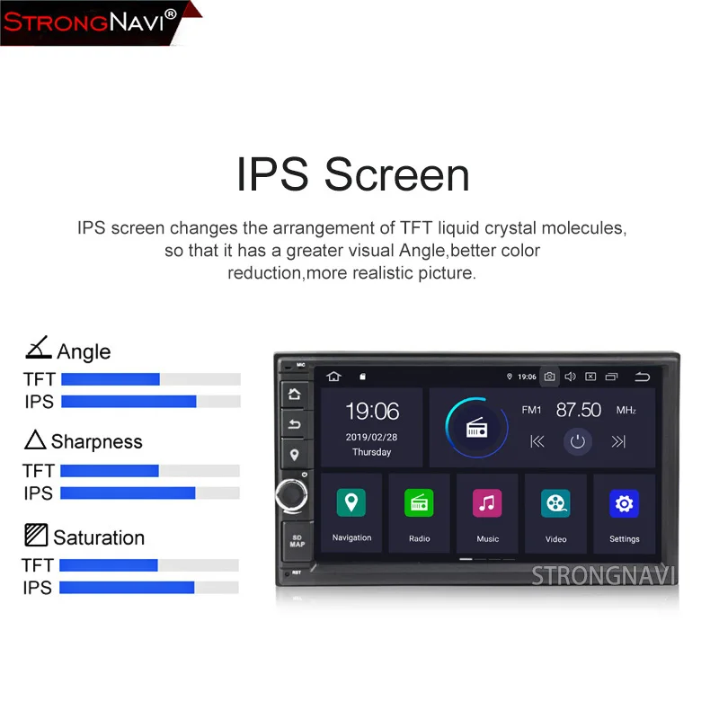 Best 4G RAM 64G ROM Android 9.0 Auto Radio 7Inch 2DIN Universal Car NO DVD player GPS Stereo Audio Head unit IPS DSP WIFI 4