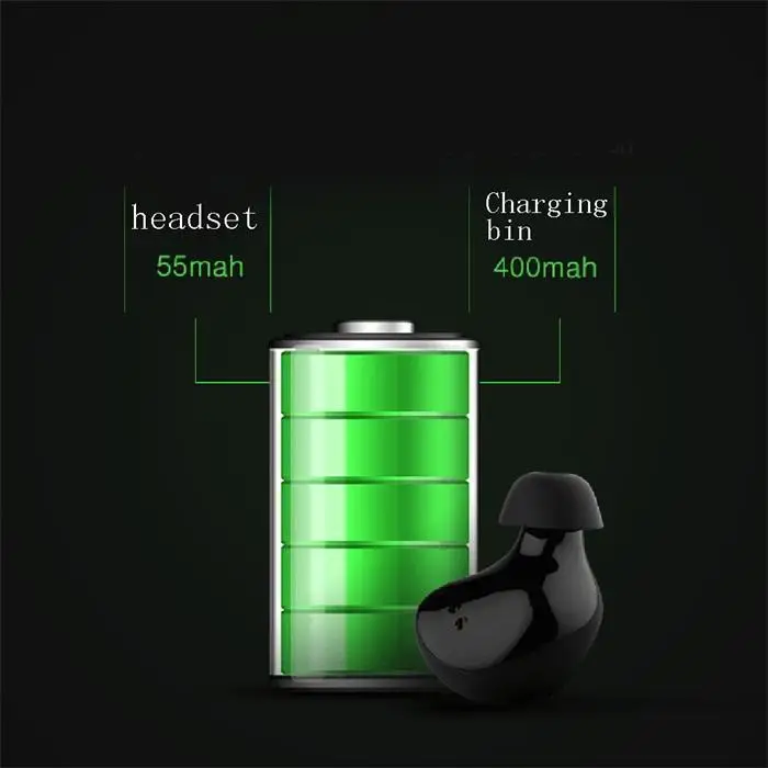 Bluetooth беспроводная гарнитура наушники-вкладыши спортивные наушники с зарядкой 400mAh около 8-10 m V5.0 да 55mAh коробка