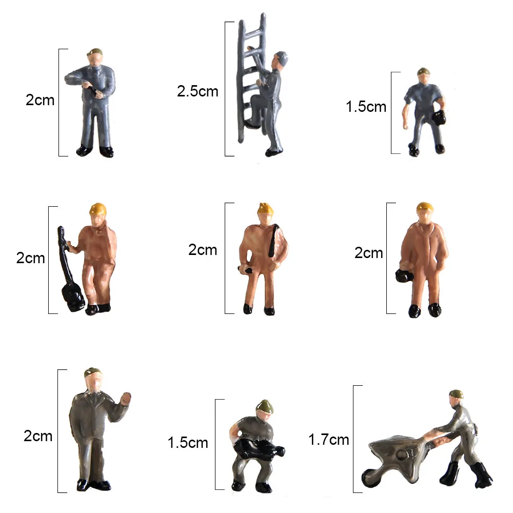 1:87 HO Scale Model railway Workers Landscape Model Train Railway Layout Scenery DIY Miniature Dioramas Display Gaming