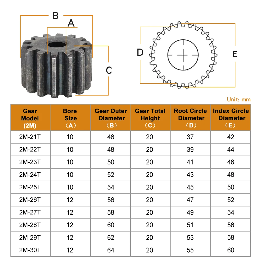 Flat Gear 2M-21/22/23/24/25/26/27/28/29/30T SC45# Carbon Steel Cylindrical Gear Height 20 mm High Frequency Quenching Teeth motor gear,transmission gear,electric bike gear,cassette deck tape gear,electric chain saw gear