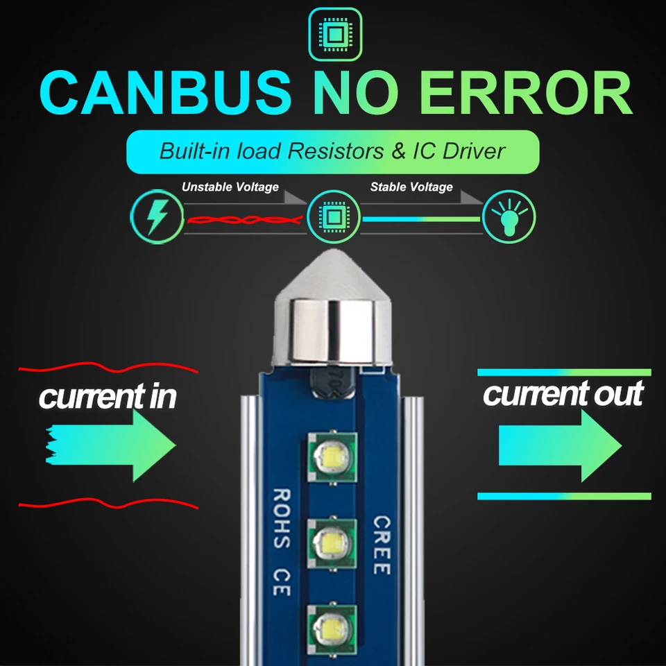 2pcs ���� Ĩ Canbus C5W C10W Led ���� 31mm 36mm 39mm 41mm �ڵ��� �� �� ���׸��� �� ���� ���� 6000K ������ ���
