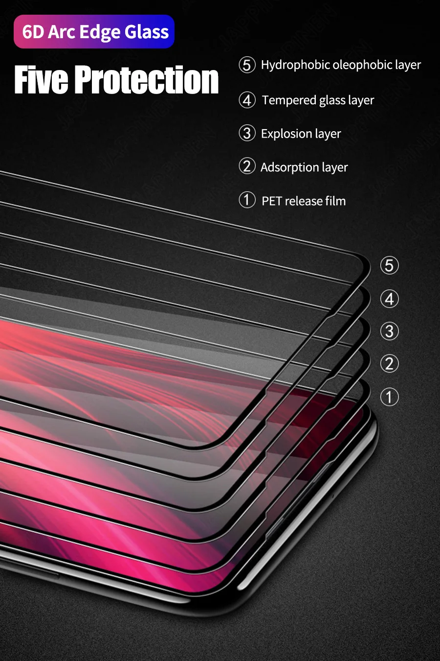 10 шт. 6D полностью проклеенное закаленное стекло для Xiaomi Redmi Note 8 7 6 5 K20 Pro Защитное стекло для экрана для Redmi Note 8 8T 8A 7 7A 6 6A