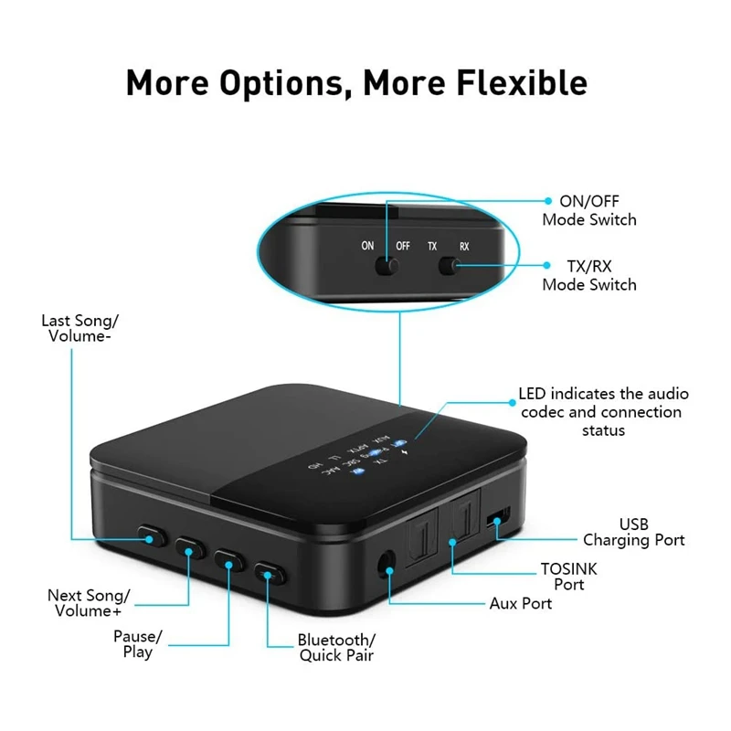 Bluetooth 5 0 o Adapter Bluetooth Transmitter Receiver for TV Laptop Stereo System Headphones Speakers