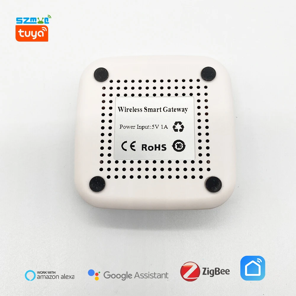 Рисунок 5 - Беспроводной центральный контроллер