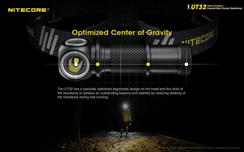 NITECORE UT32 Trail Running Headlamp (15)