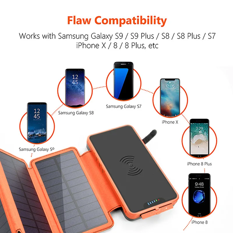 Солнечная батарея питания 20000 мА-ч, беспроводное зарядное устройство водонепроницаемый Quakeproof Пылезащитный для Xiaomi Iphone Dermatoglyphic складная солнечная панель
