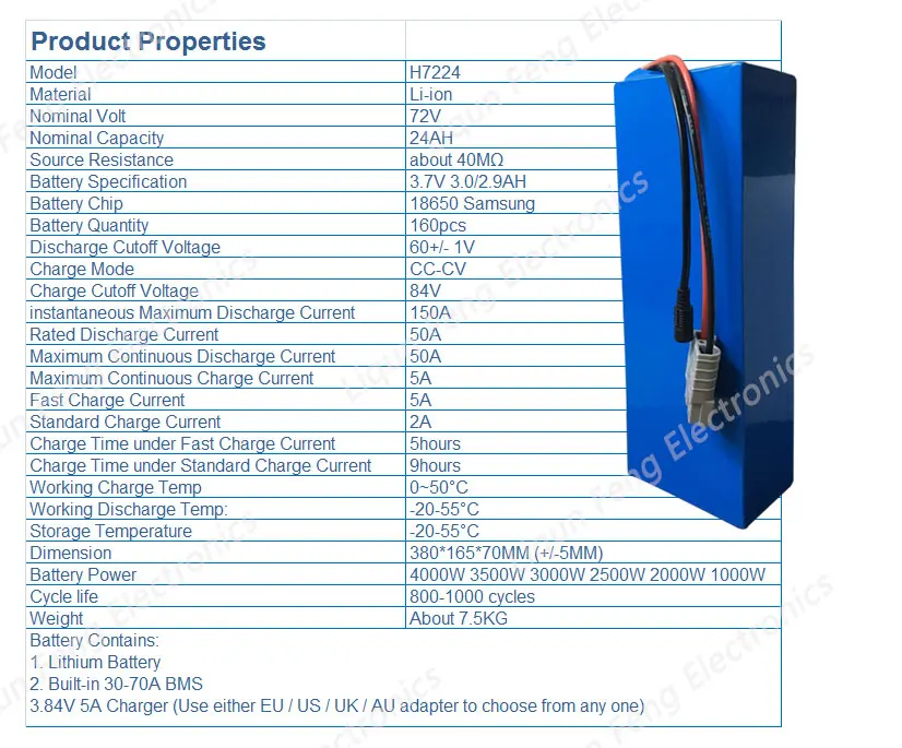 72 в литиевый электрический скутер батарея 72 в 3000 Вт 4000 Вт аккумулятор 72 в 24AH Электрический велосипед батарея использовать samsung сотовый+ зарядное устройство