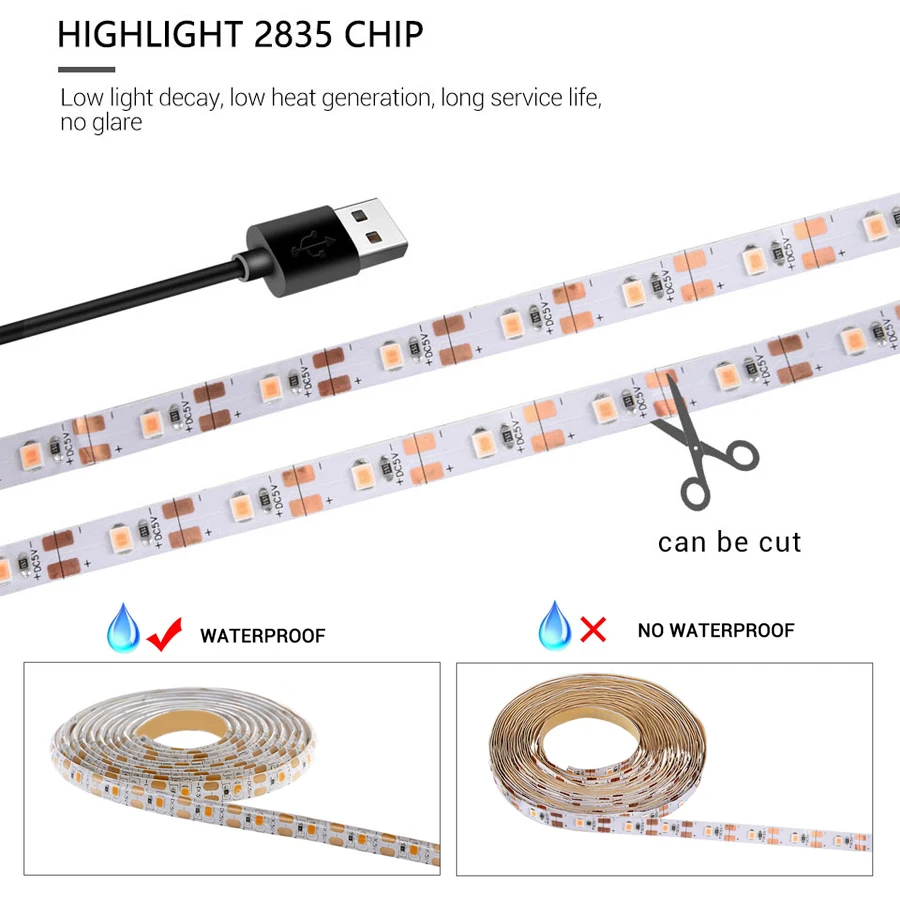 Полный спектр светодиодный светильник USB Светодиодная лента 0,5 м 1 м 1,5 м 2 м 3 м 2835 SMD СВЕТОДИОДНЫЙ Фито лампа для теплицы гидропонного выращивания растений