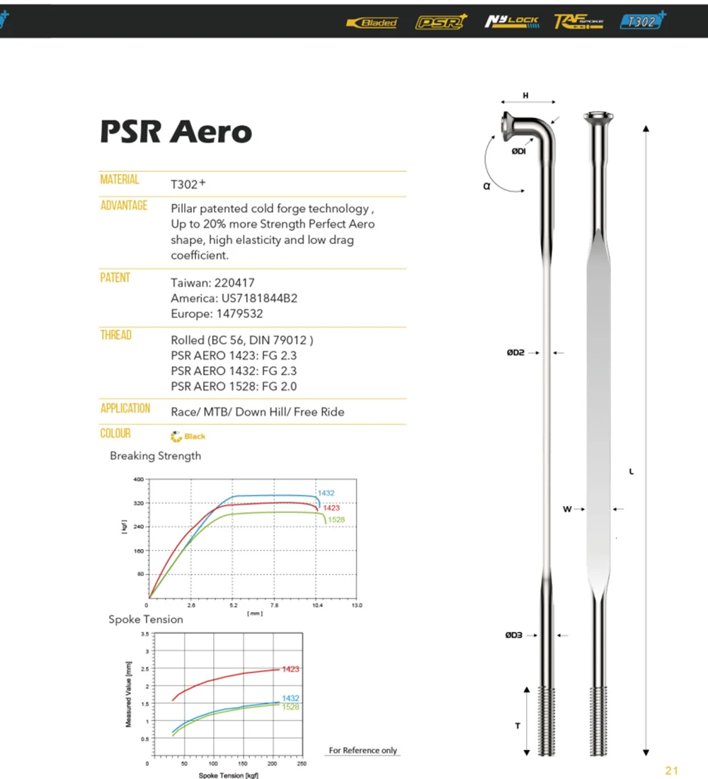 Штырь PSR AERO 1423 аэро спицы велосипед спицы прямые тяга плоские спицы гоночный спиц