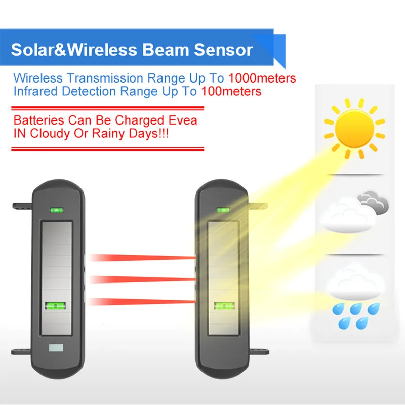 HTZSAFE Solar Beam Sensor Driveway Alarm System-800 Metros Wireless Range-100 Metros Faixa Sensor-DIY Alertas de Segurança Em Casa