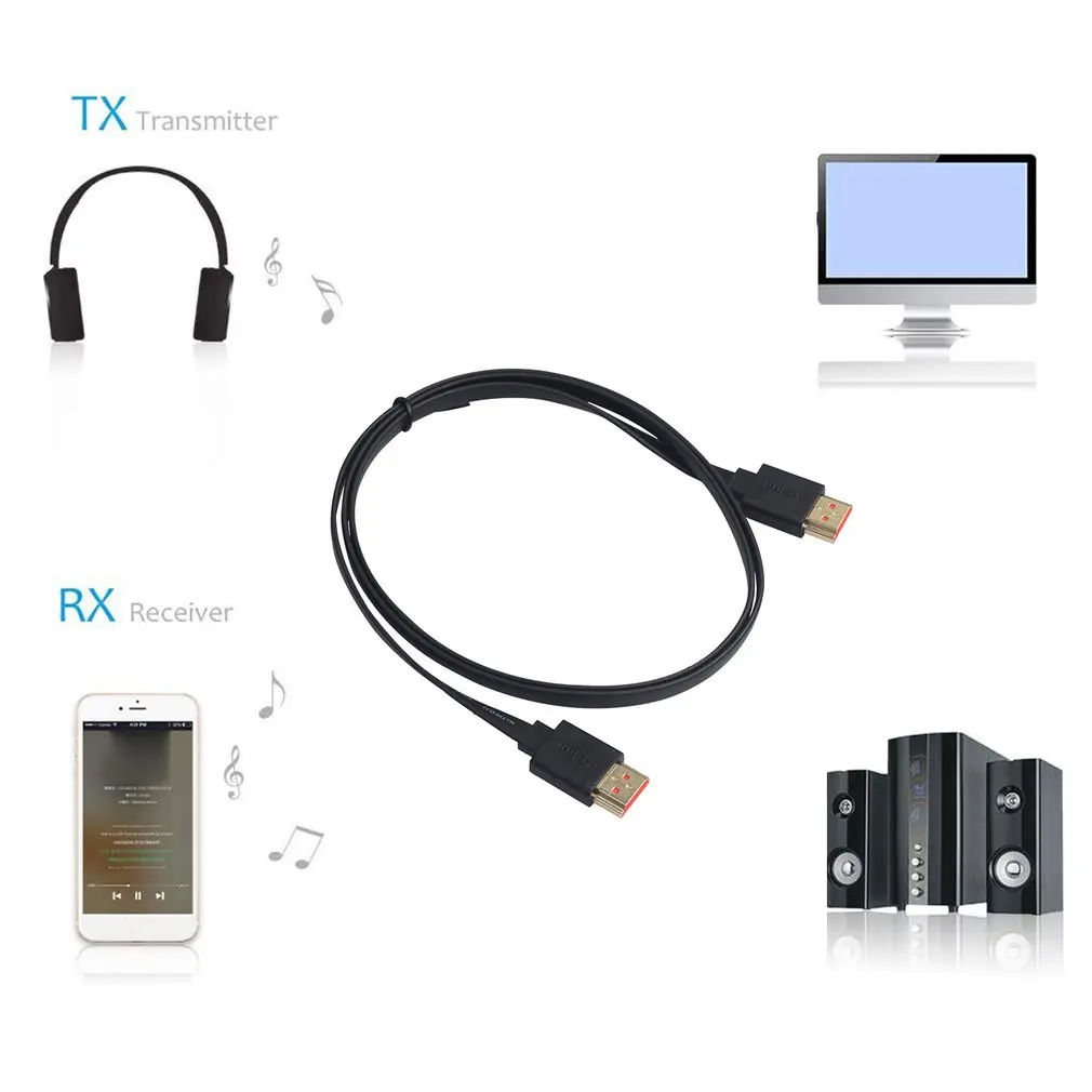 Hdmi кабель видео кабели 1080p 3d для hdtv сплиттер коммутатор 1 М 1,5 м 4 к Hdmi кабель для Lcd Hdtv проектор дропшиппинг горячая распродажа