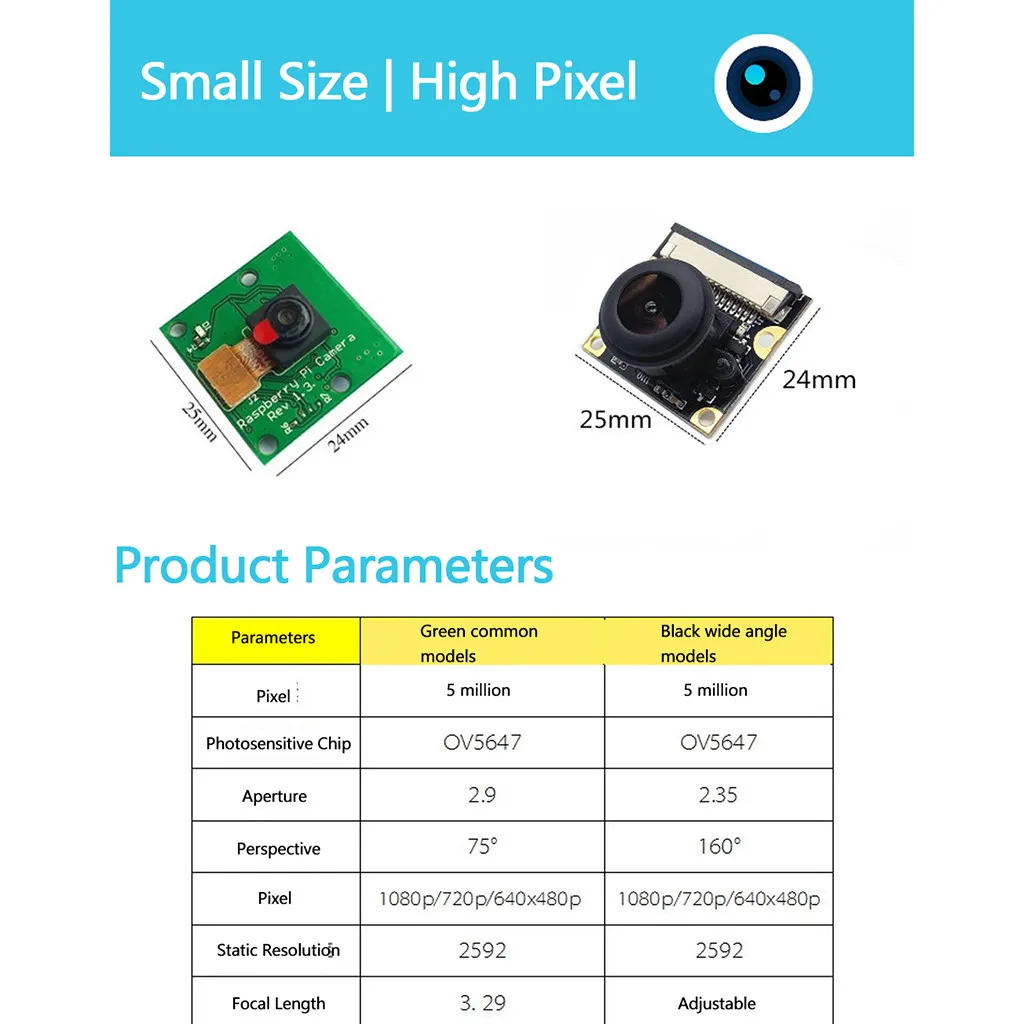 5 мегапикселей RaspberryPi модуль камеры 1080p OV5647 датчик с 6 дюймов 15 Pin