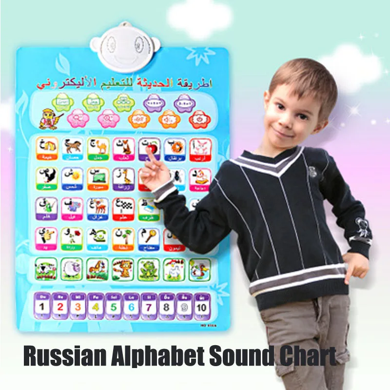 Russian Arabic English Language Learning Machine font b Electronic b font Baby ABC Alphabet Sound Phonetic