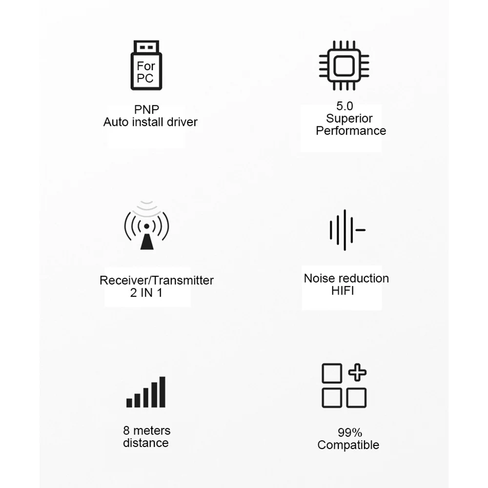2 в 1 Bluetooth 5,0 аудио приемник передатчик мини стерео Bluetooth AUX RCA USB 3,5 мм разъем для ТВ ПК автомобильный комплект беспроводной адаптер