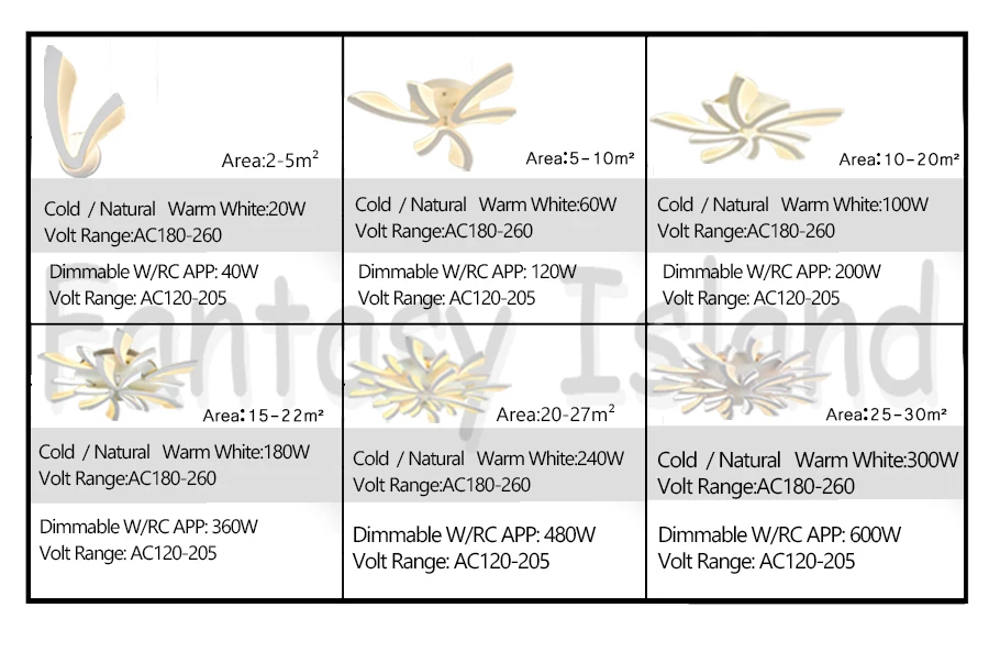 New Arrival two colors Modern Led Chandelier For Living Room Master Room Bedroom Fixtures AC220V Chandelier Fixture