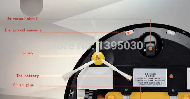 aeProduct.getSubject()