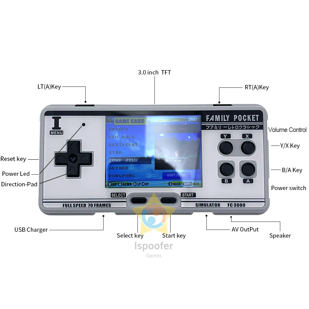 2021 Handheld Game Console Video Gaming Console with 4000+ Retro Games 10 Simulator FC 3000 Pocket Game Player IPS Screen