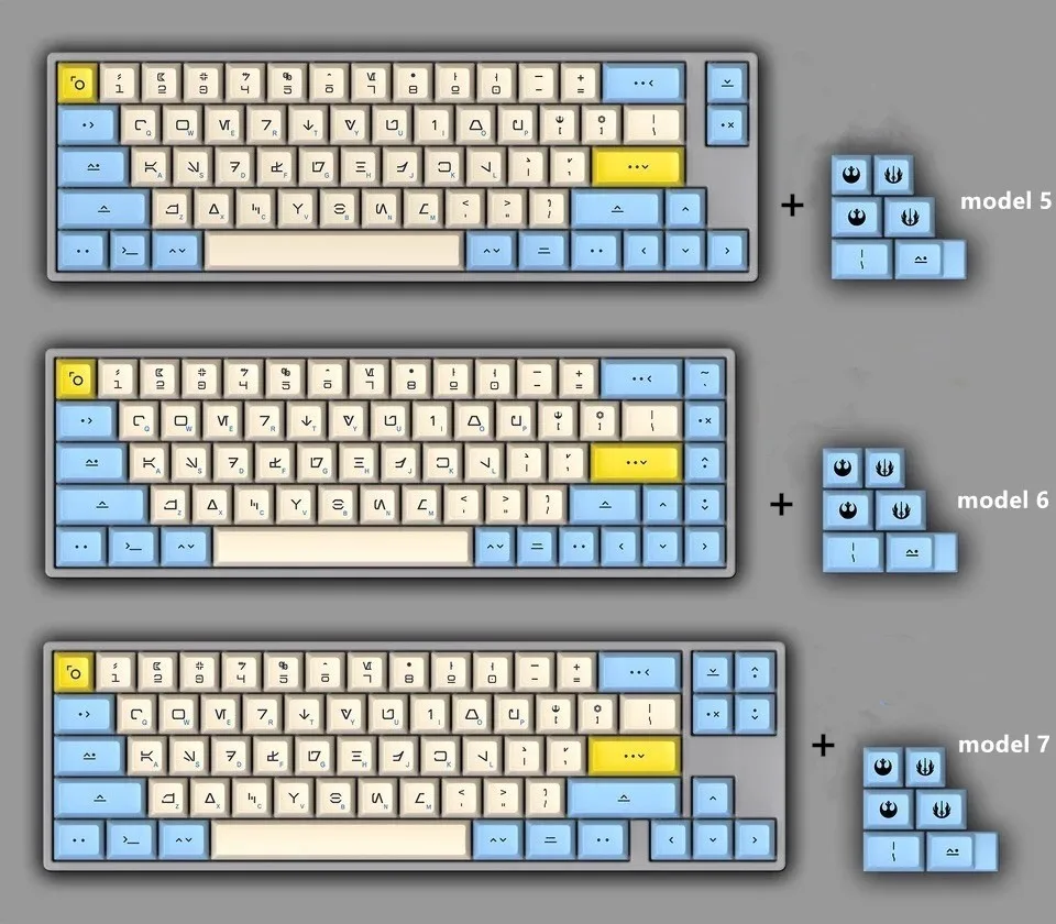 Tampas para Teclado Mecânico 60 Cores Godvelocidade Combinação com as Teclas de Star Wars Tela da Pintura - Imagem 2
